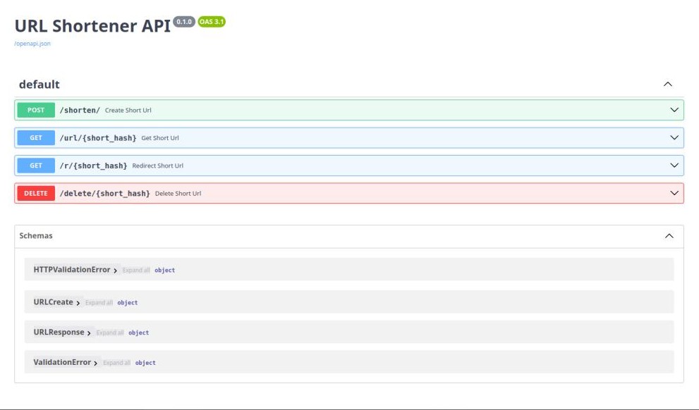 Preview do projeto URL Shortener